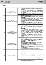 Preview for 102 page of GBD AS05550 Instructions For Installation Manual