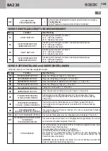 Preview for 103 page of GBD AS05550 Instructions For Installation Manual