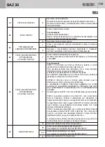 Preview for 121 page of GBD AS05550 Instructions For Installation Manual