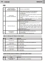 Preview for 124 page of GBD AS05550 Instructions For Installation Manual