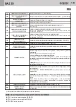 Preview for 125 page of GBD AS05550 Instructions For Installation Manual