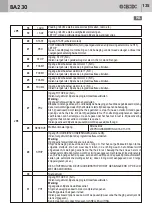 Preview for 135 page of GBD AS05550 Instructions For Installation Manual