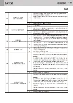 Preview for 145 page of GBD AS05550 Instructions For Installation Manual