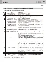 Preview for 147 page of GBD AS05550 Instructions For Installation Manual