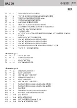 Preview for 151 page of GBD AS05550 Instructions For Installation Manual