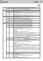 Preview for 157 page of GBD AS05550 Instructions For Installation Manual