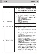 Preview for 165 page of GBD AS05550 Instructions For Installation Manual