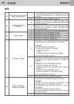 Preview for 166 page of GBD AS05550 Instructions For Installation Manual