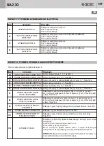 Preview for 169 page of GBD AS05550 Instructions For Installation Manual