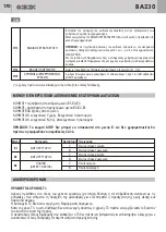 Preview for 170 page of GBD AS05550 Instructions For Installation Manual