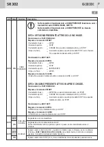 Предварительный просмотр 7 страницы GBD AS07200 Instructions For Installation Manual