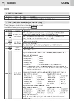 Предварительный просмотр 14 страницы GBD AS07200 Instructions For Installation Manual