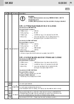 Предварительный просмотр 15 страницы GBD AS07200 Instructions For Installation Manual