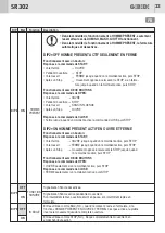 Предварительный просмотр 23 страницы GBD AS07200 Instructions For Installation Manual