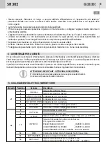 Предварительный просмотр 5 страницы GBD AS07300 Instructions For Installation Manual