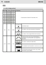 Предварительный просмотр 10 страницы GBD AS07300 Instructions For Installation Manual