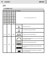 Preview for 18 page of GBD AS07300 Instructions For Installation Manual