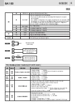 Preview for 7 page of GBD BA100 Instructions For Installations