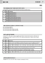 Preview for 9 page of GBD BA100 Instructions For Installations