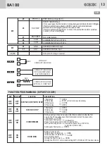 Preview for 15 page of GBD BA100 Instructions For Installations