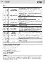 Preview for 16 page of GBD BA100 Instructions For Installations