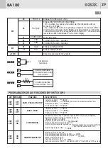 Preview for 31 page of GBD BA100 Instructions For Installations