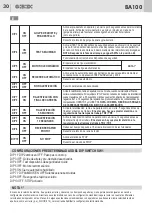 Preview for 32 page of GBD BA100 Instructions For Installations