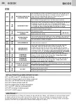 Preview for 40 page of GBD BA100 Instructions For Installations