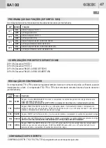 Preview for 49 page of GBD BA100 Instructions For Installations