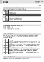 Preview for 57 page of GBD BA100 Instructions For Installations