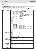 Preview for 15 page of GBD BE24G Installation Instructions Manual