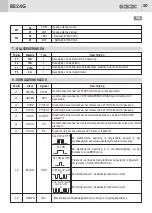 Preview for 50 page of GBD BE24G Installation Instructions Manual