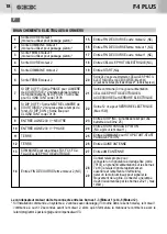 Preview for 6 page of GBD F4 PLUS AS04180 Instructions For Installations