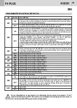 Preview for 7 page of GBD F4 PLUS AS04180 Instructions For Installations