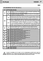 Preview for 14 page of GBD F4 PLUS AS04180 Instructions For Installations