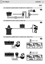 Preview for 3 page of GBD F4 PLUS AS05850 Electrical Connections