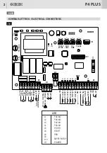 Preview for 2 page of GBD F4 PLUS Electrical Connections