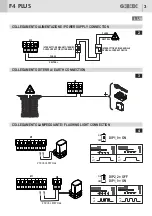 Preview for 3 page of GBD F4 PLUS Electrical Connections