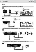 Preview for 4 page of GBD F4 PLUS Electrical Connections