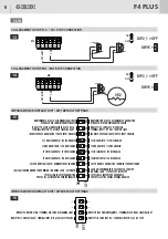 Preview for 6 page of GBD F4 PLUS Electrical Connections