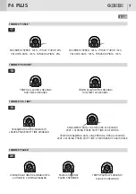 Preview for 7 page of GBD F4 PLUS Electrical Connections