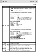 Preview for 23 page of GBD SR302 Instructions For Installation Manual