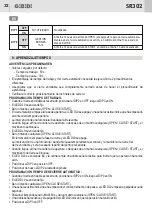 Preview for 32 page of GBD SR302 Instructions For Installation Manual