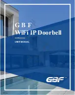 Preview for 1 page of GBF PL960 Series User Manual