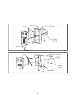 Предварительный просмотр 9 страницы GBF PL960 Series User Manual