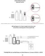 Preview for 10 page of GBF PL960 Series User Manual