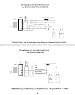 Preview for 11 page of GBF PL960 Series User Manual