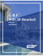 GBF PL960M User Manual preview