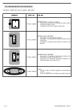 Предварительный просмотр 8 страницы GBG Granismart Evolution Operating Instructions Manual