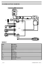 Предварительный просмотр 22 страницы GBG Granismart Evolution Operating Instructions Manual